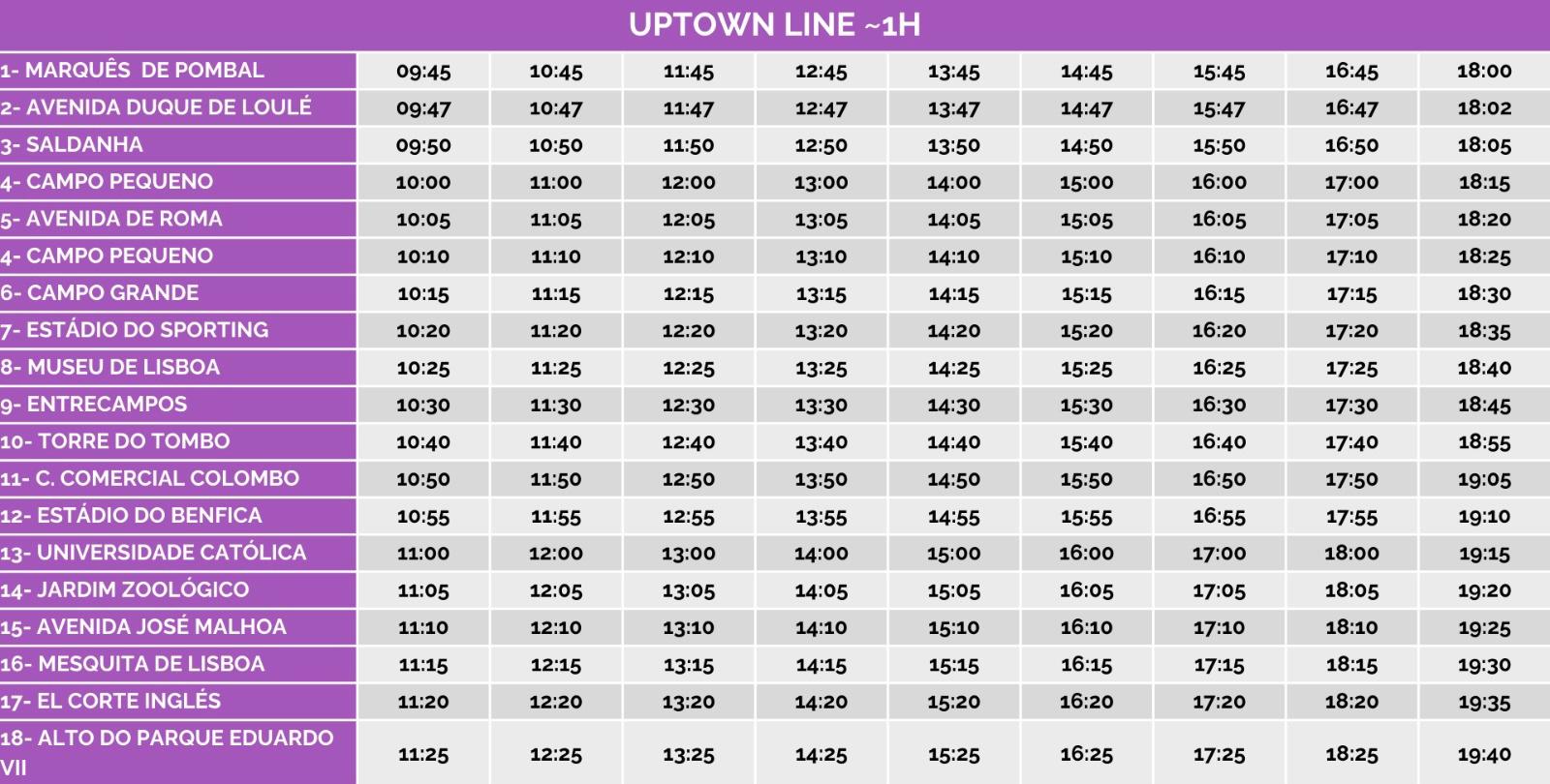 Uptown Line Bus timetable for Uptown Line showing stops and hourly times from Marques de Pombal to Alto do Parque Eduardo VII.