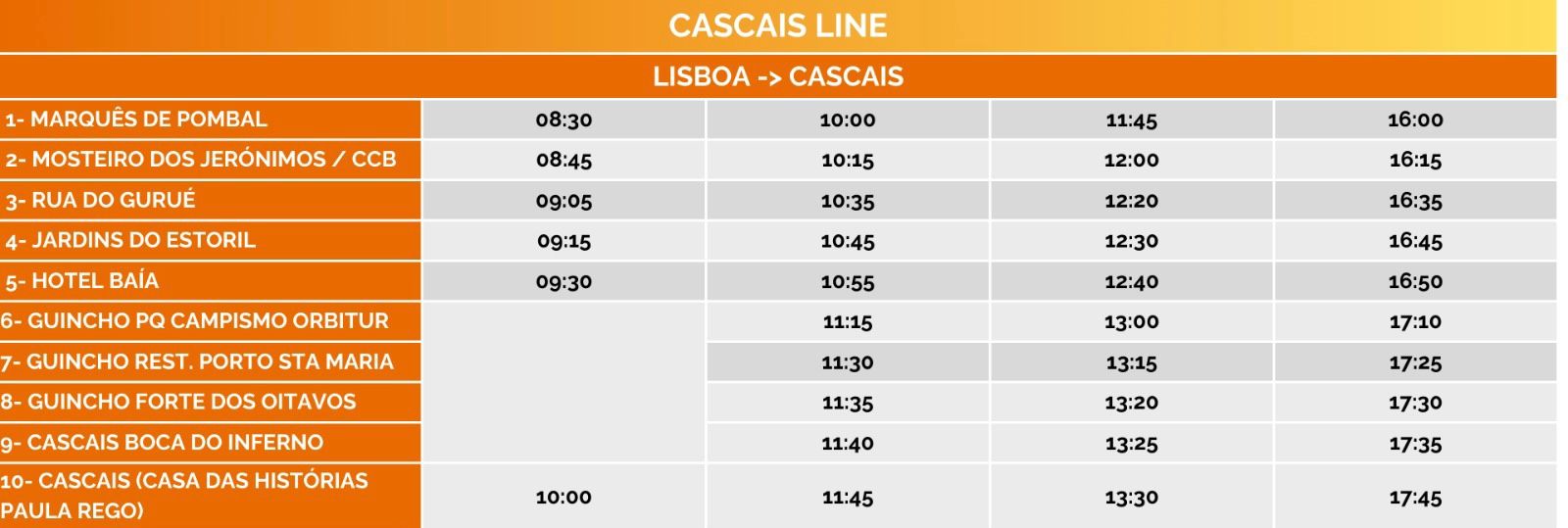 Cascais bus schedule showing stops and departure times from 08:30 to 17:45. Cascais bus schedule showing stops and departure times from 08:30 to 17:45.