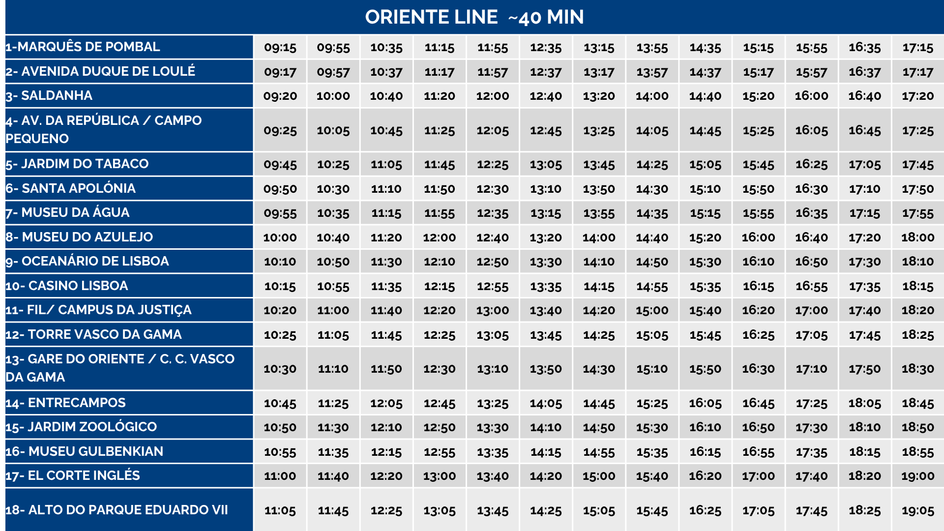 Bus schedule table for Oriente Line with 18 stops and times from 09:15 to 19:00.