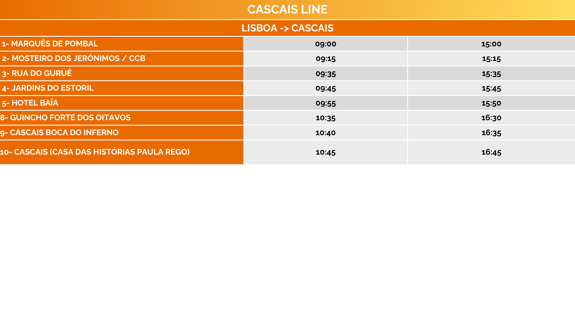 Schedule table for the 'Cascais Line' bus from Lisboa to Cascais with times from 09:00 to 16:45.