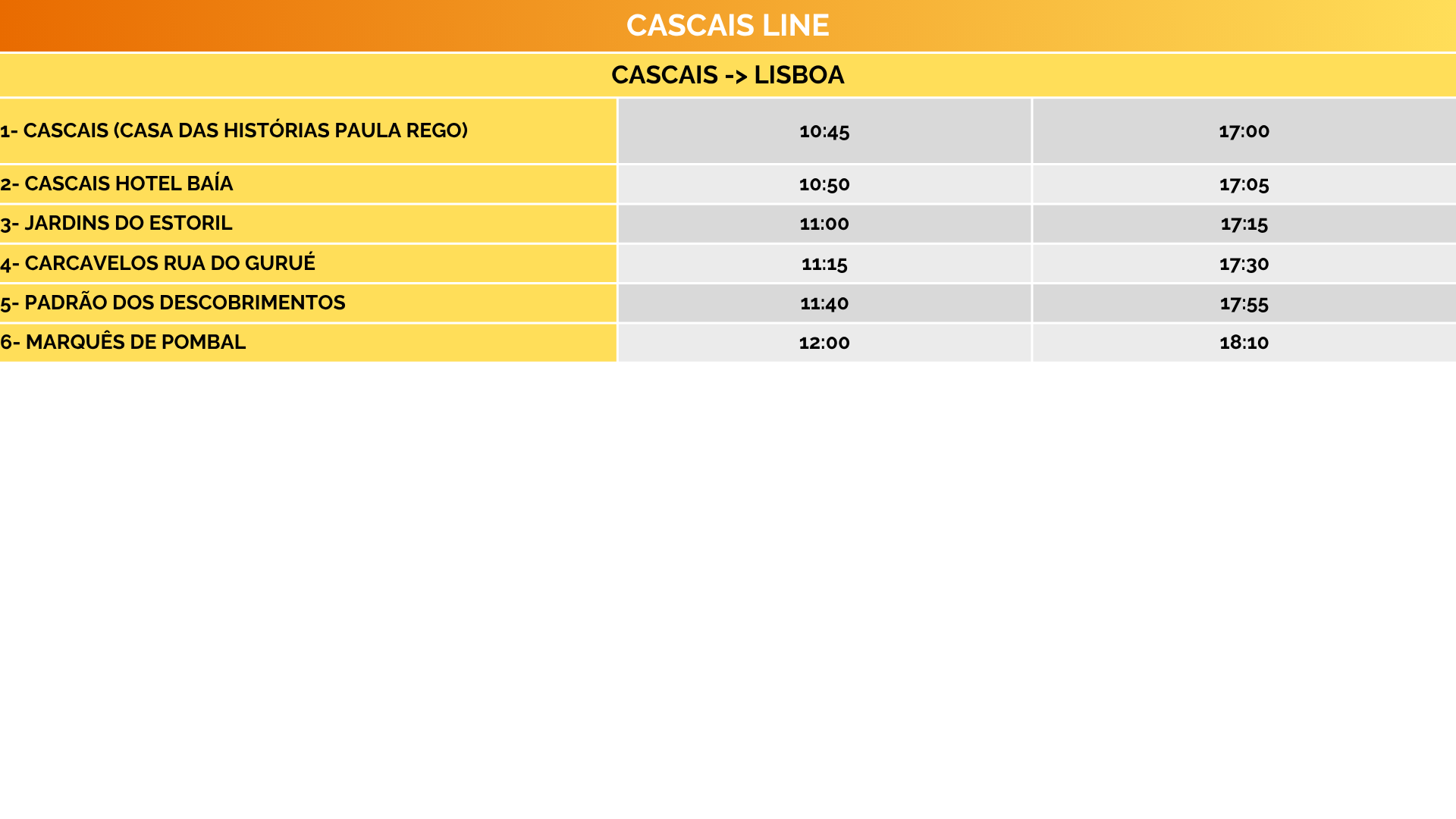 Timetable for Cascais Line from Cascais to Lisboa with stops and times.