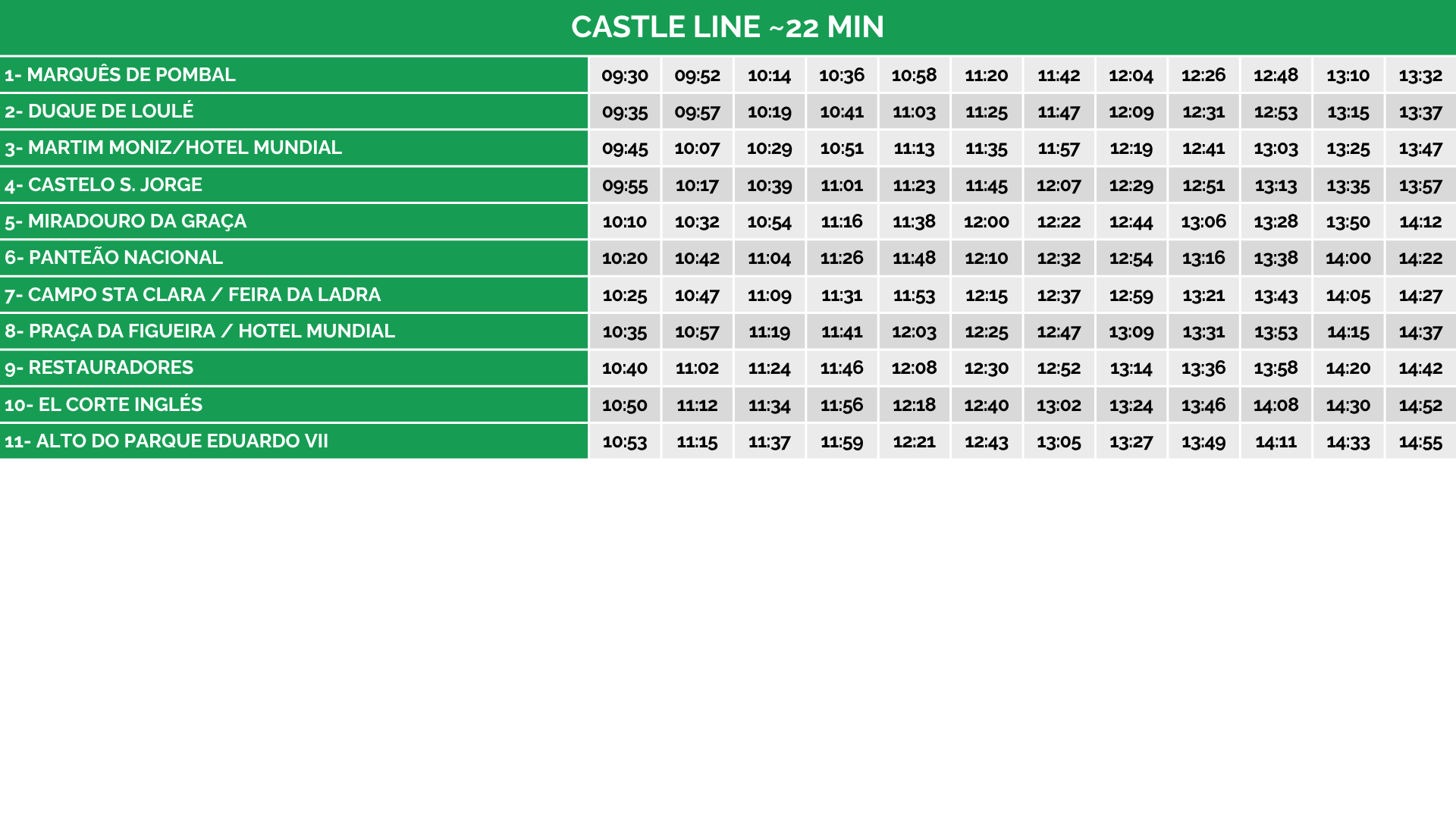 Castle Line bus schedule with stops and times, green header, white text.