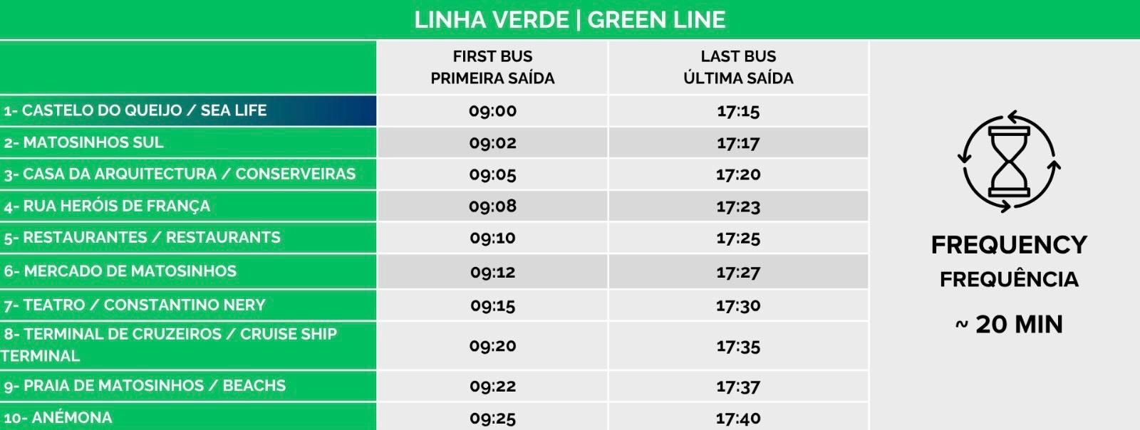 Green Line bus schedule with stops, first and last bus times, and 20-minute frequency icon.
