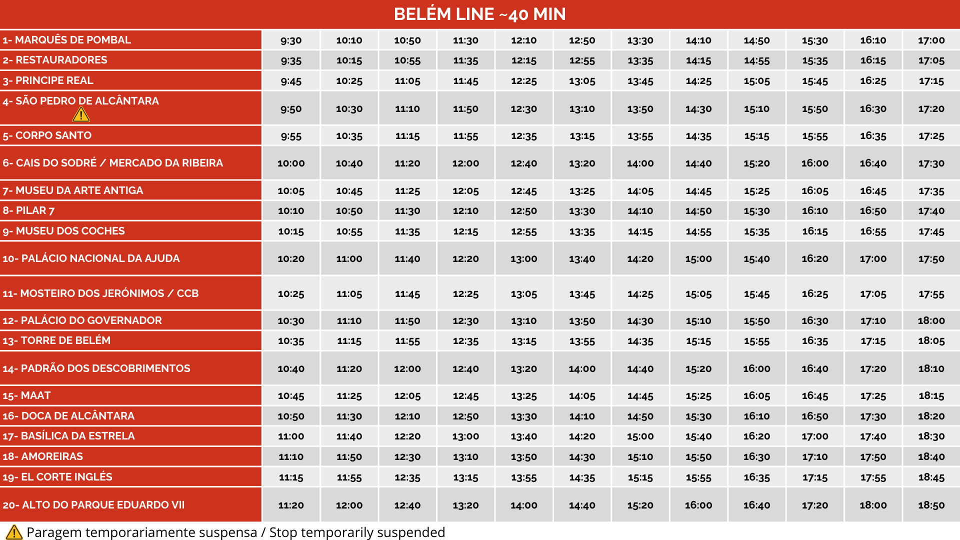 A timetable for Belém Line showing station names, departure times, and a warning indicating a temporary stop suspension.