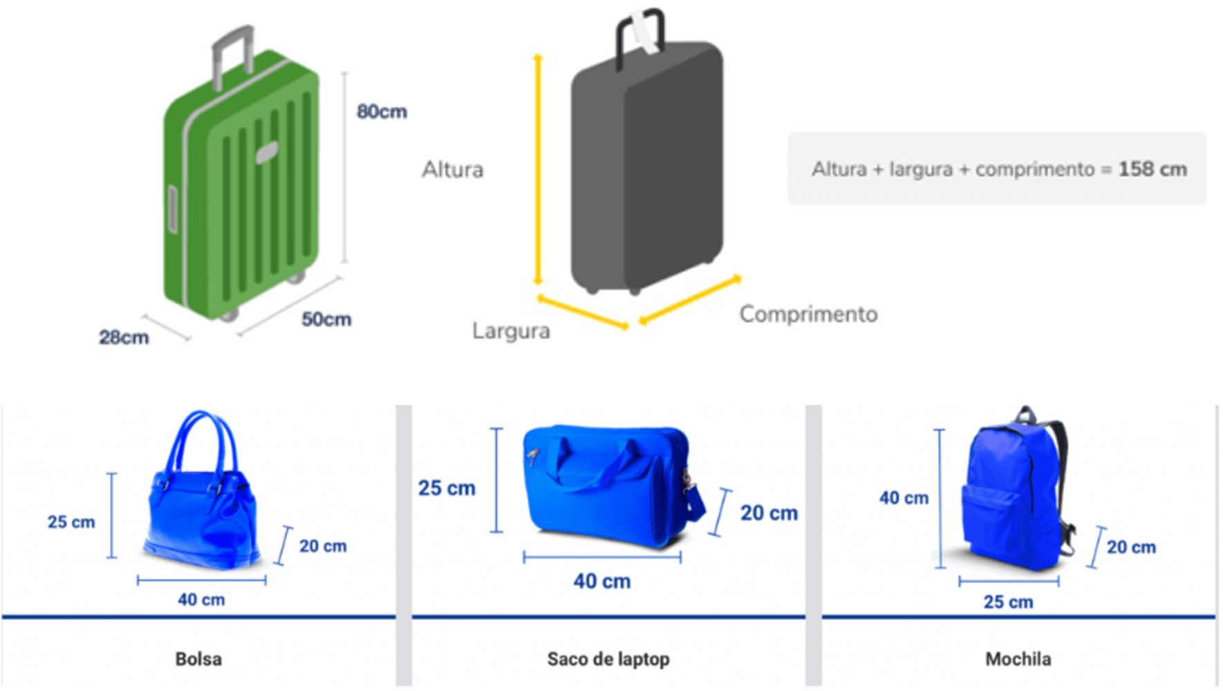 Luggage and bag dimension illustrations with measurements.