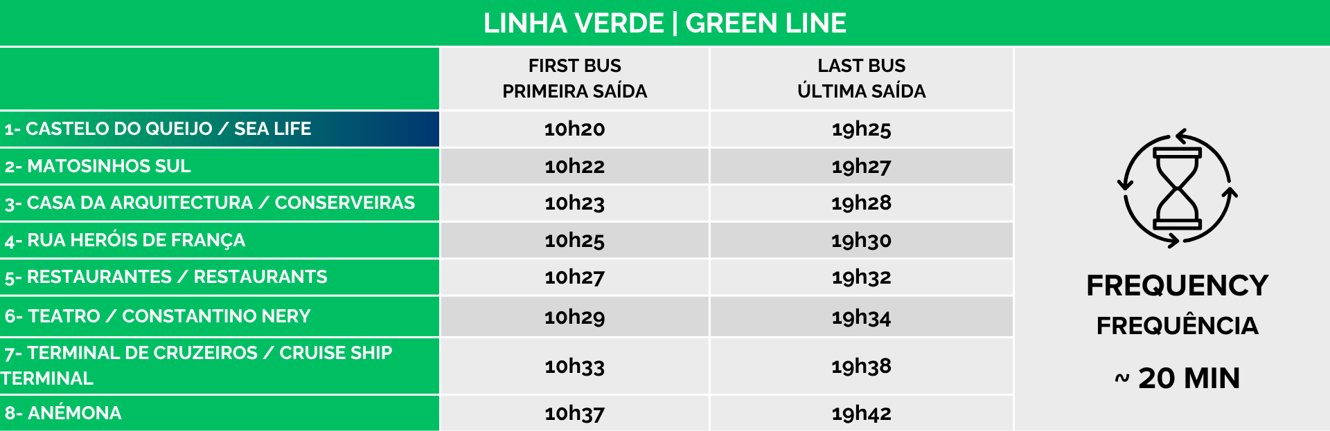 Bus schedule for Green Line, locations and times listed.